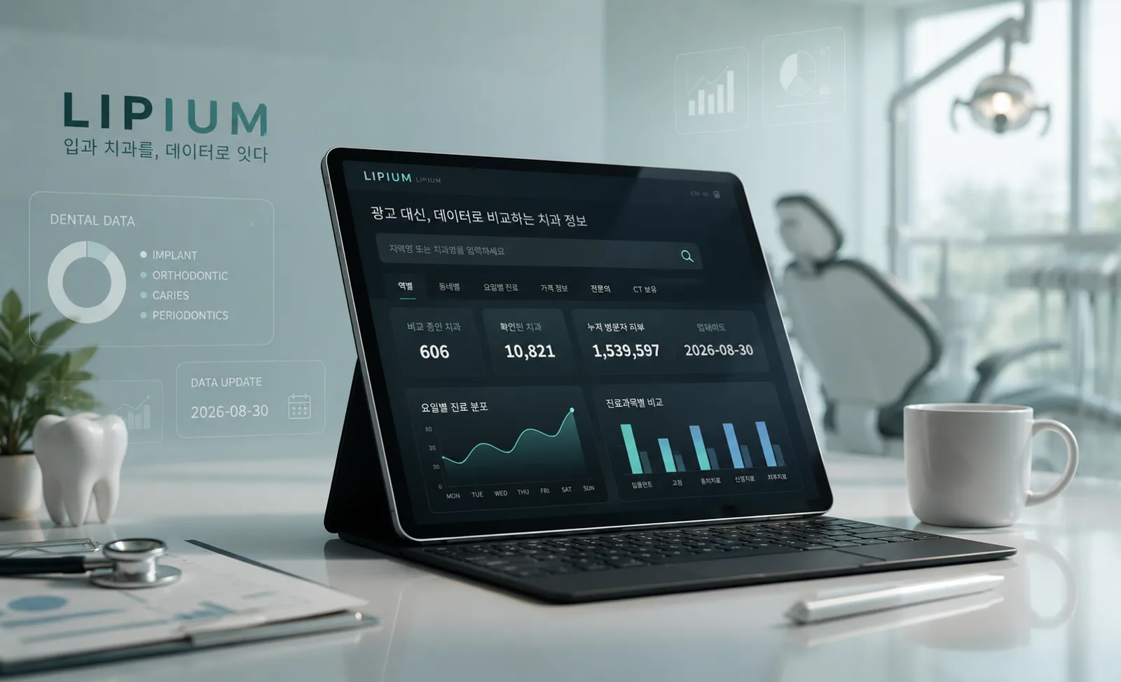 리비음 LIPIUM — 환자의 구강과 의료서비스를 데이터로 잇다. 치과 비교 데이터 대시보드
